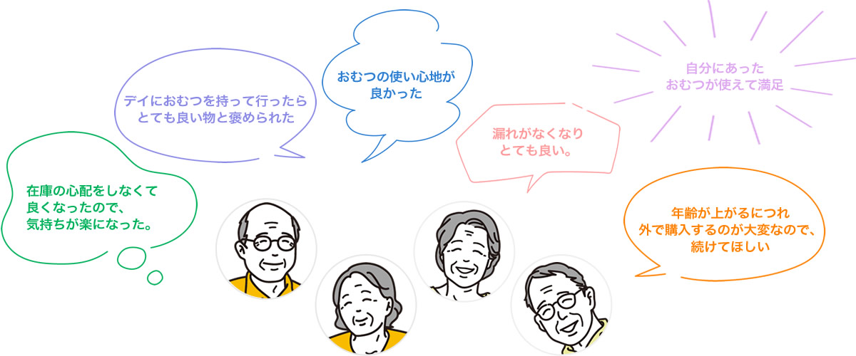 おむピタ サービスの流れ